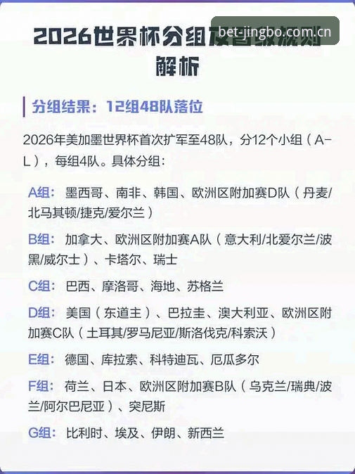 2026世界杯观赛危机全面解析：签证战火双重夹击下，球迷如何突围？