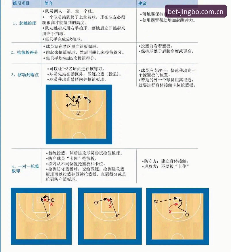 竞博体育使用技巧 竞博体育平台使用技巧详解:从入门到精通的操作指南